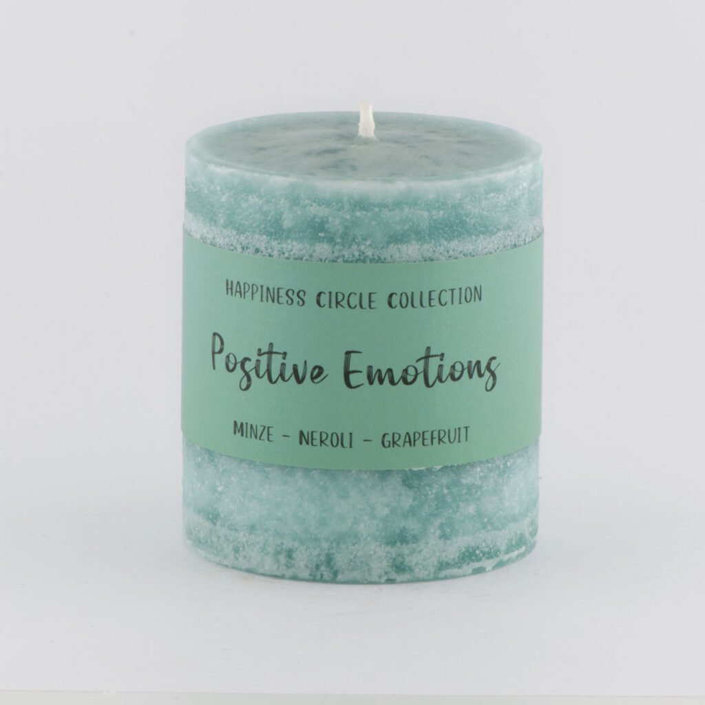 Postive Emotions