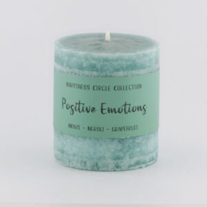 Postive Emotions